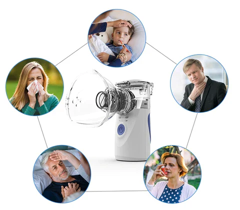 Nebulizador / Inalador Portátil Ultrassônico
